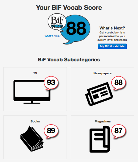 BiFluent Vocabulary Coverage Ratio