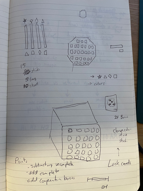 Cooperation Cube initial sketches