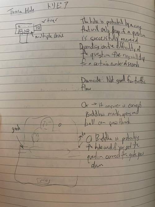 Warehouse layout front, left side, and right side views