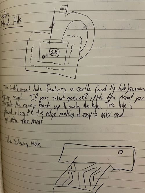 Warehouse layout top view, inside, and back
