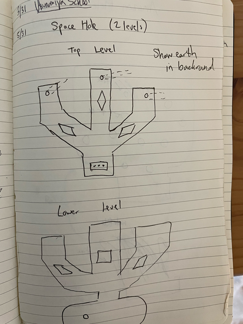 Sumo Hole number 9 and Grand Canyon Hole designs